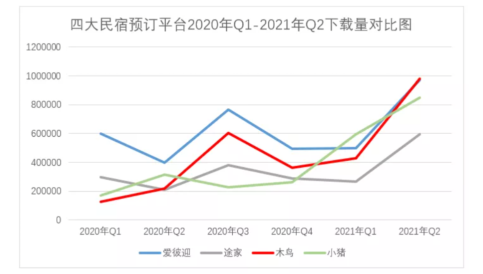 Screenshot_2021-10-26-20-04-48-613_com.tencent.mm.png