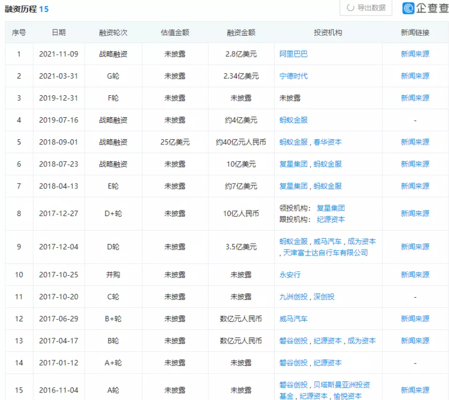 Screenshot_2021-11-17-10-46-00-962_com.tencent.mm.png