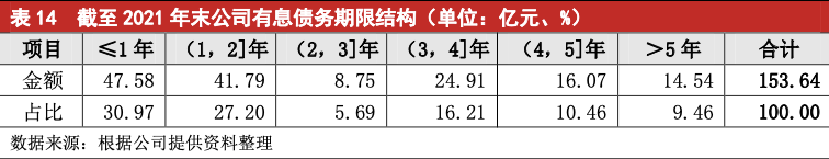 mmexportdef6cd890ce57db01e97894b1355ee8b_1655287068557.png