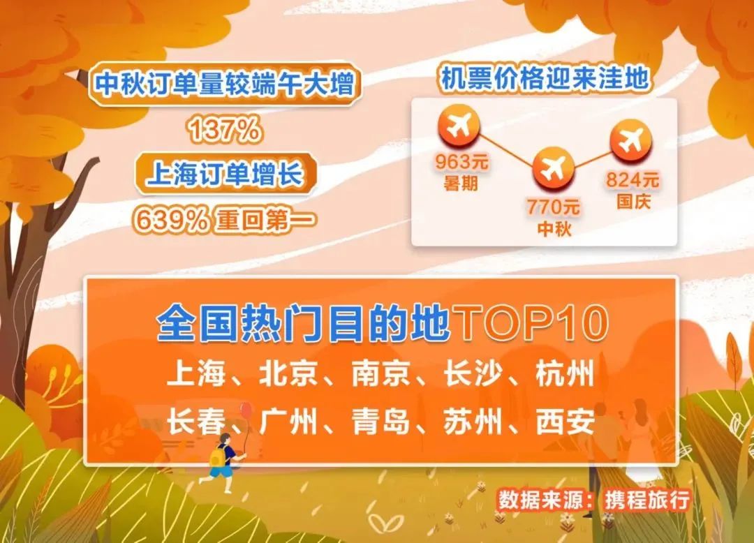 mmexport48e24d8b1a515b2cfbe06aa92484bcb0_1662815194322.jpeg