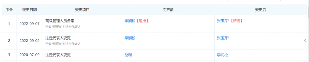 mmexport123dd3a33ccadf1d5644e9029ce7596f_1669718146502.png