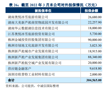 mmexport966468b201afa8649da01a9a12160a14_1680141740899.png