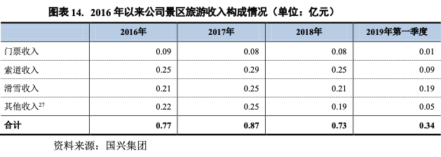 mmexport61c89d7182a70c30abd4881d423fdcca_1680141794819.png