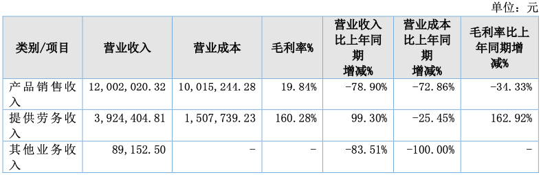 mmexportd5abb80931ead6da12e798c1344ba337_1680141813679.png