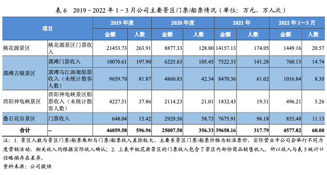 mmexport13f978cda17a1775a7b6d73a23bf256c_1683684631653.png