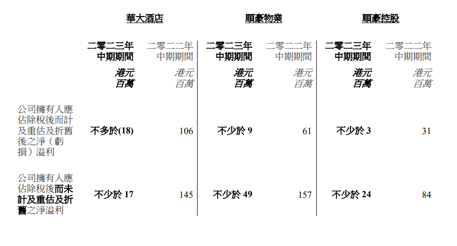 华大酒店.jpg