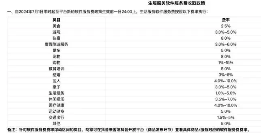 Screenshot_2024-07-02-16-43-39-183_com.tencent.mtt.png