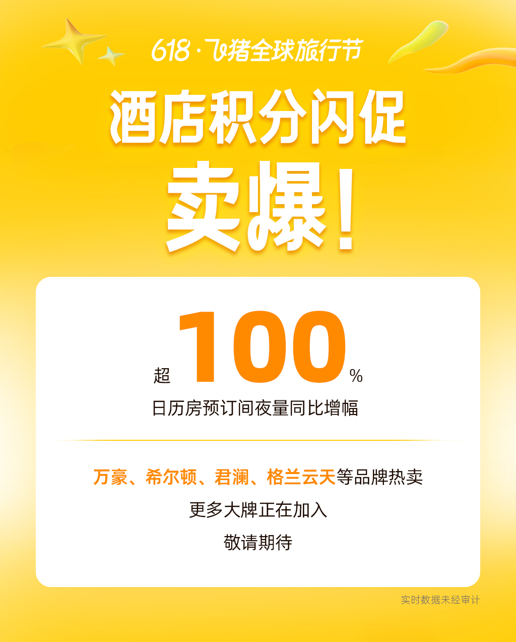 万豪、希尔顿大牌齐聚 飞猪618酒店积分闪促活动预订间夜量同比翻倍.png