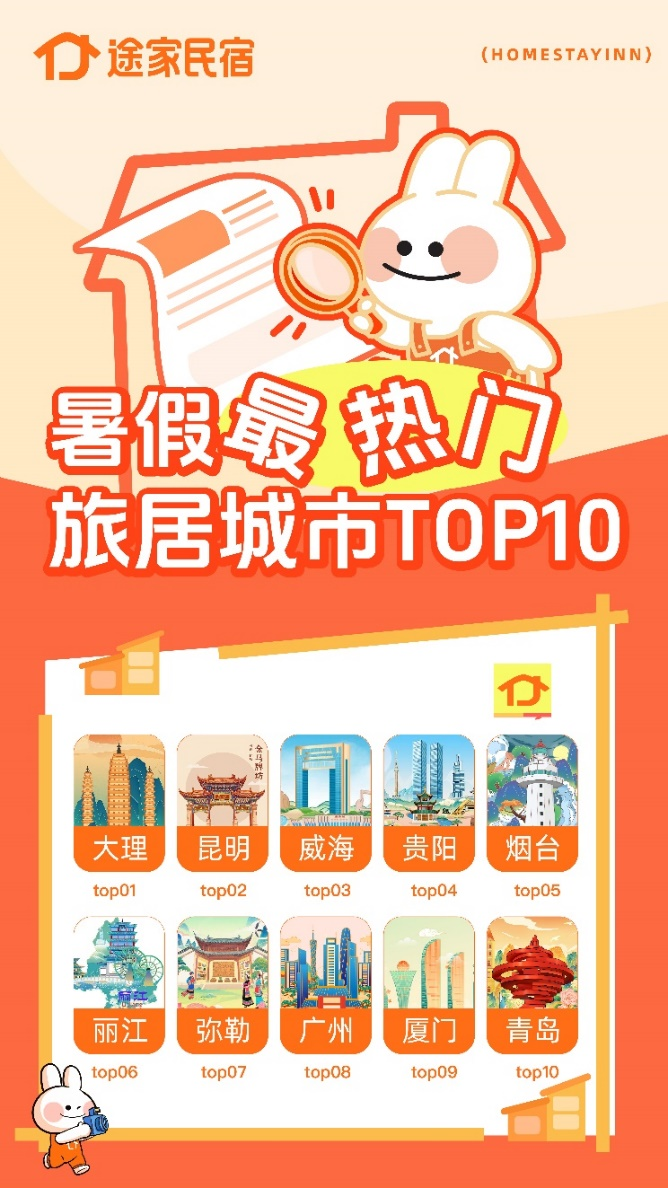 途家3.png
