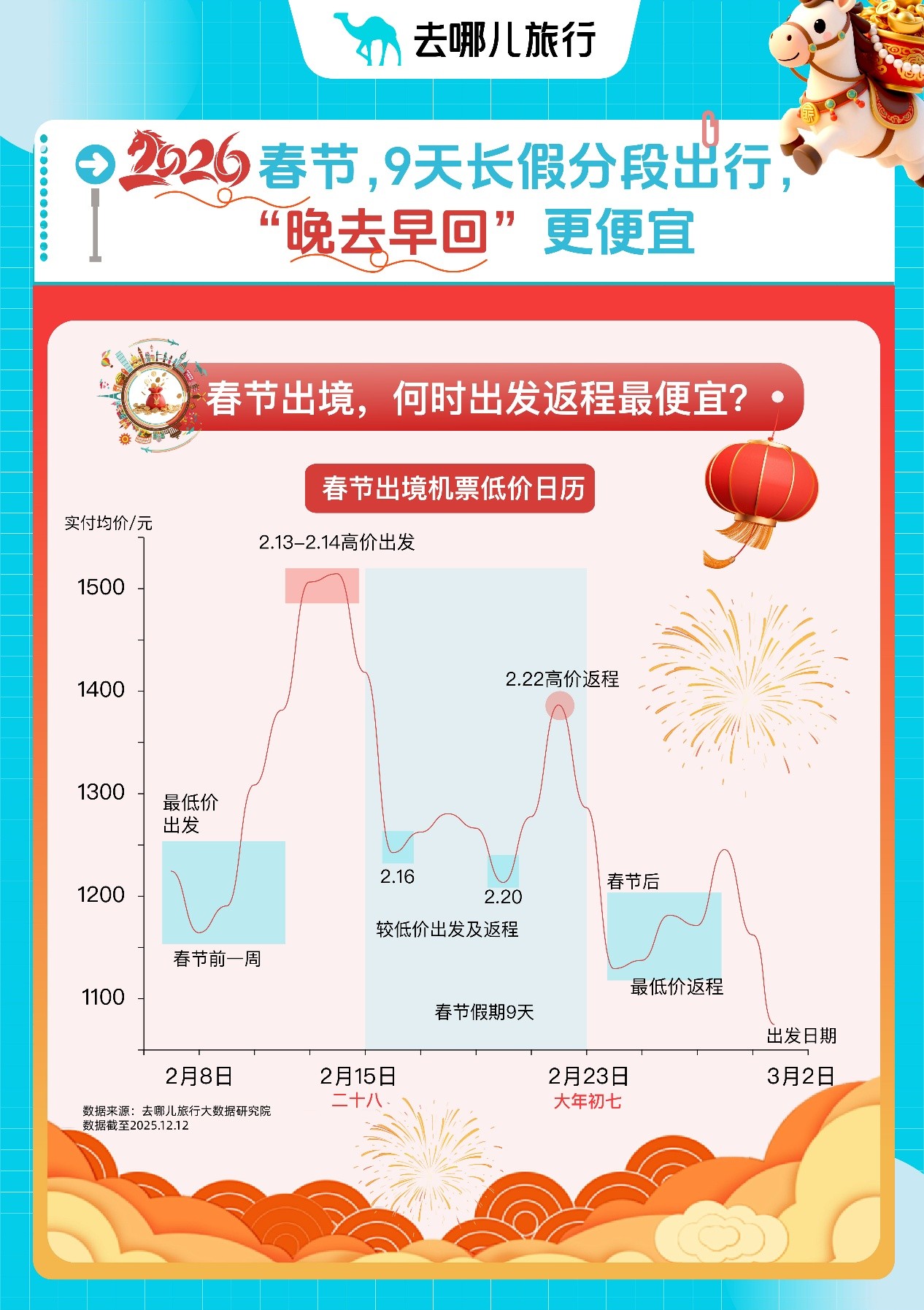 1765879069724381.jpg 3.jpg