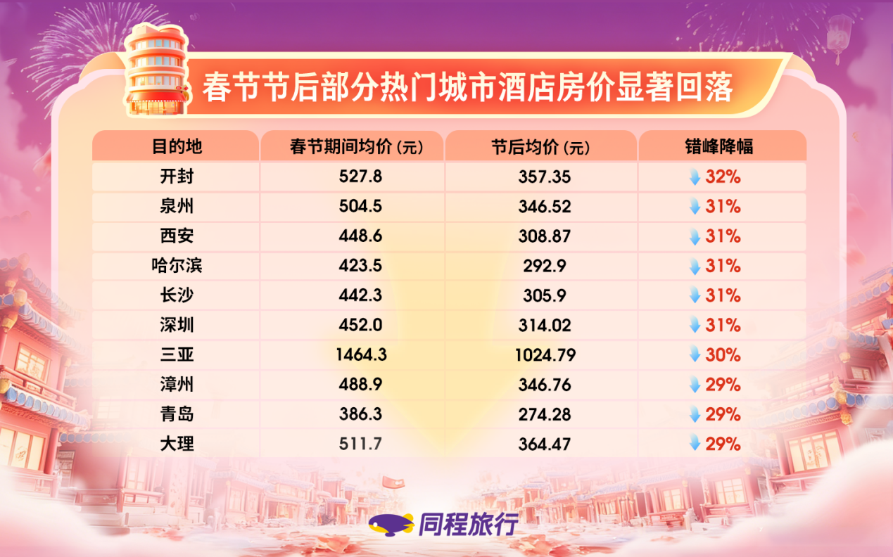 1772264950767145.png 3.png