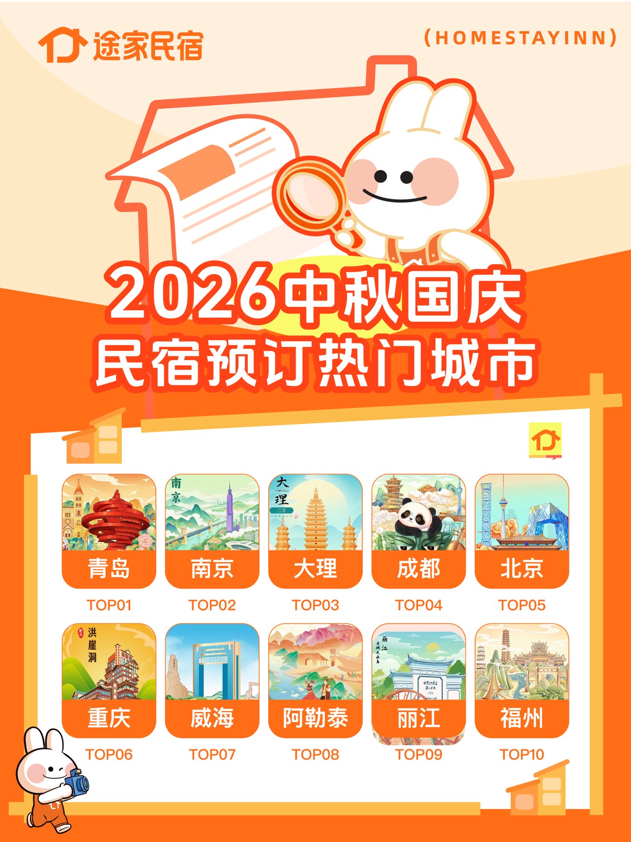 请3休13引爆中秋国庆，年轻人在途家追秋色玩多城