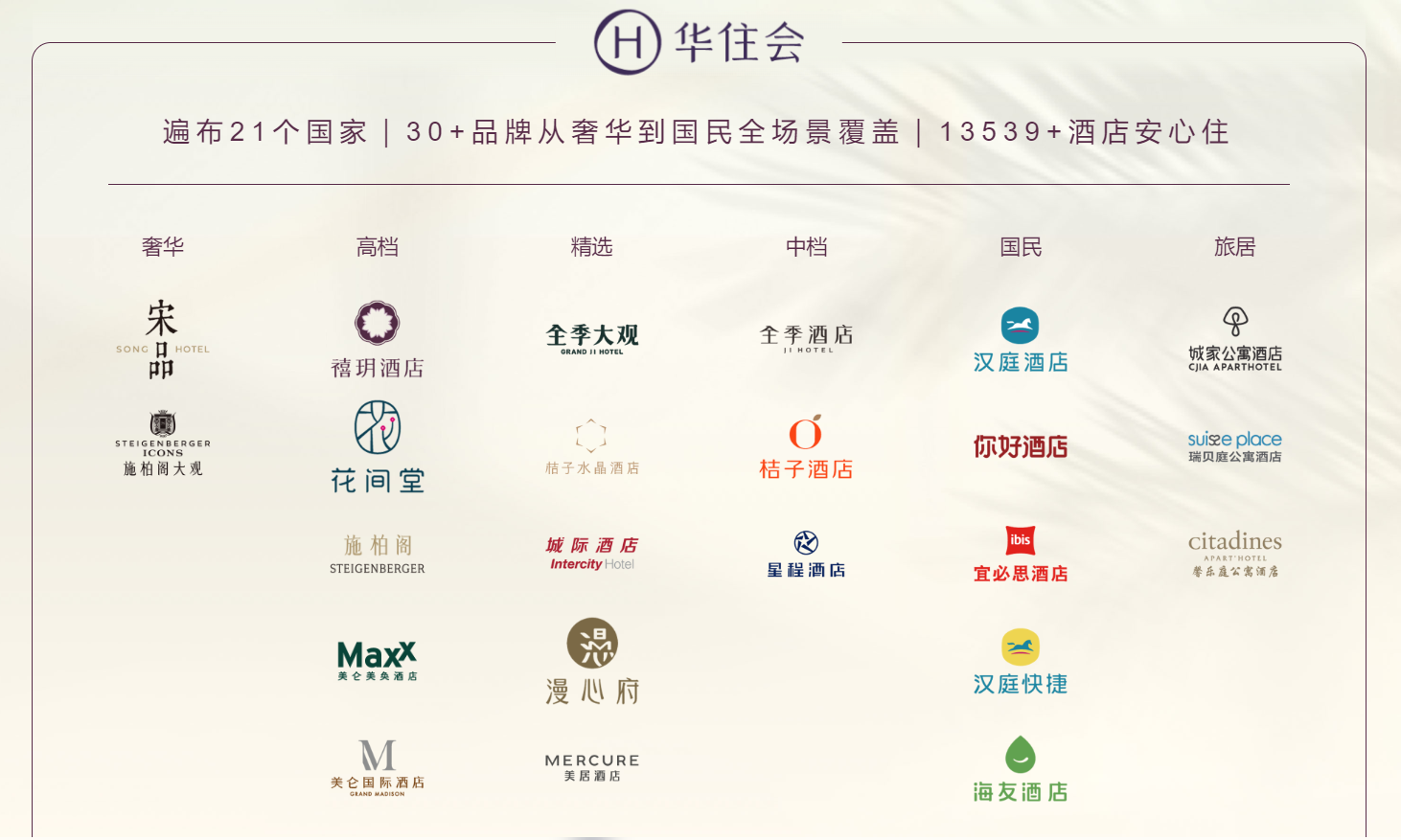 2026年10月桔子酒店加盟有什么条件？流程与筹建周期解析